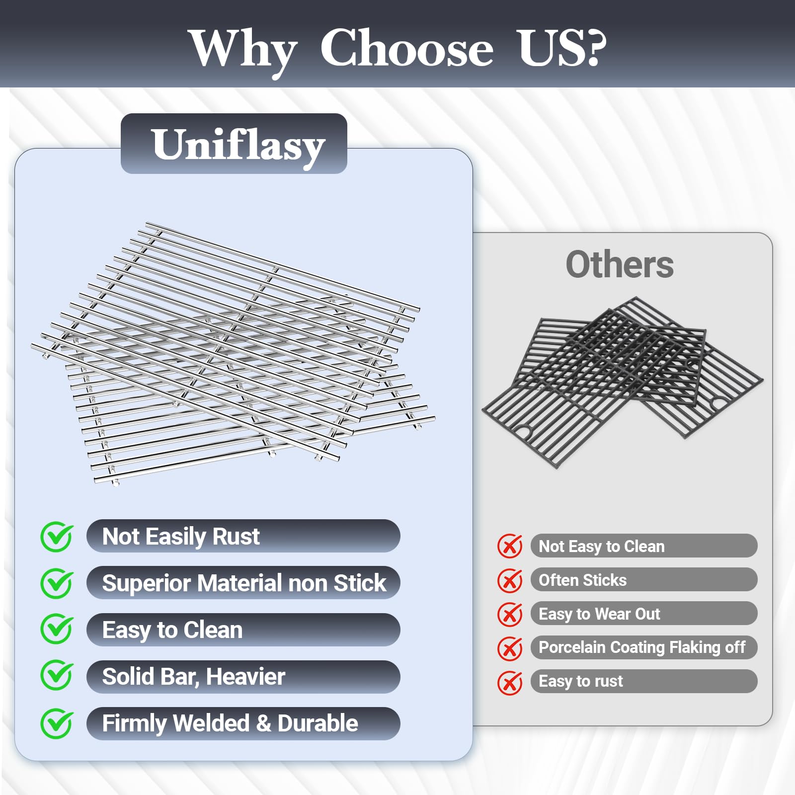 Uniflasy grids installed inside grill demonstrating easy replacement benefit