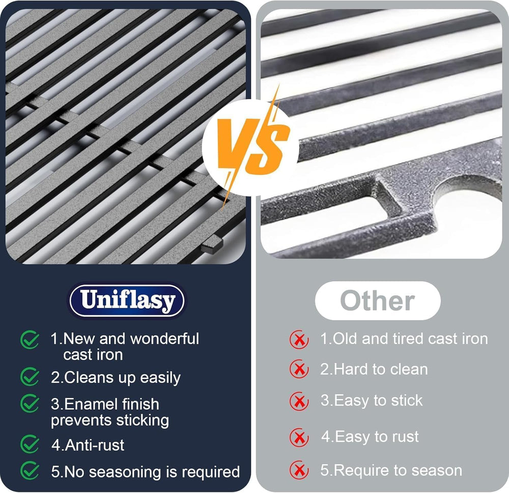 Uniflasy detail of grate edge and mounting points demonstrating secure installation