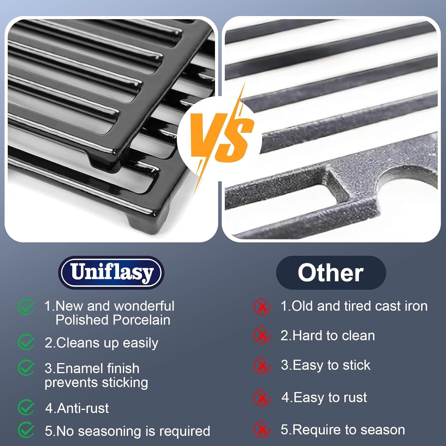 Uniflasy grates in use searing steak to demonstrate improved browning and heat transfer