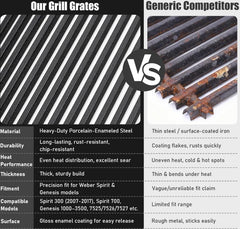 Uniflasy grates installed on a Weber Spirit demonstrating exact fit and improved searing