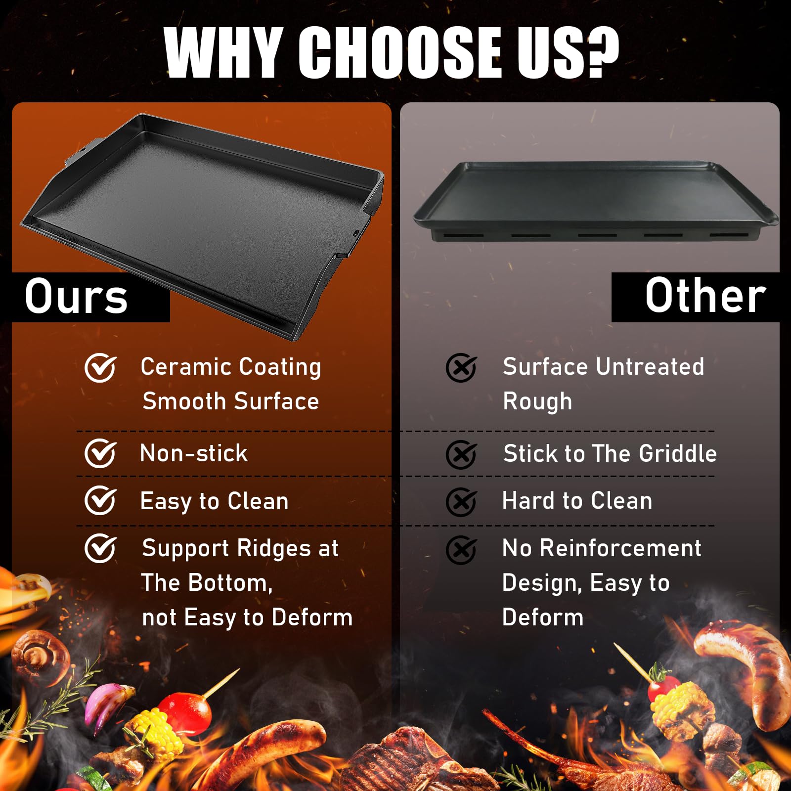 Uniflasy griddle on gas grill cooking steaks demonstrating even-heat benefit