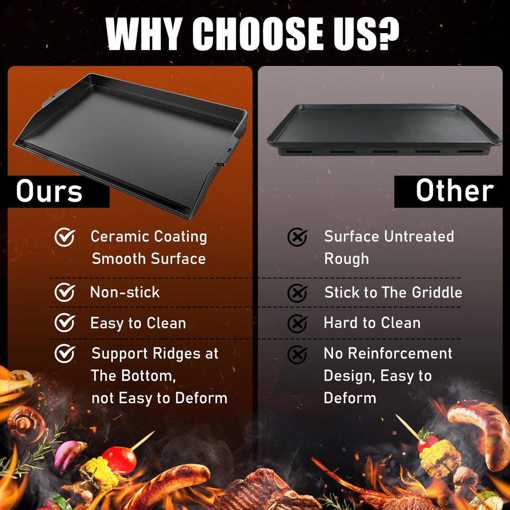 Uniflasy griddle on gas grill cooking steaks demonstrating even-heat benefit