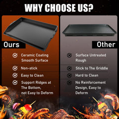 Uniflasy griddle on gas grill cooking steaks demonstrating even-heat benefit