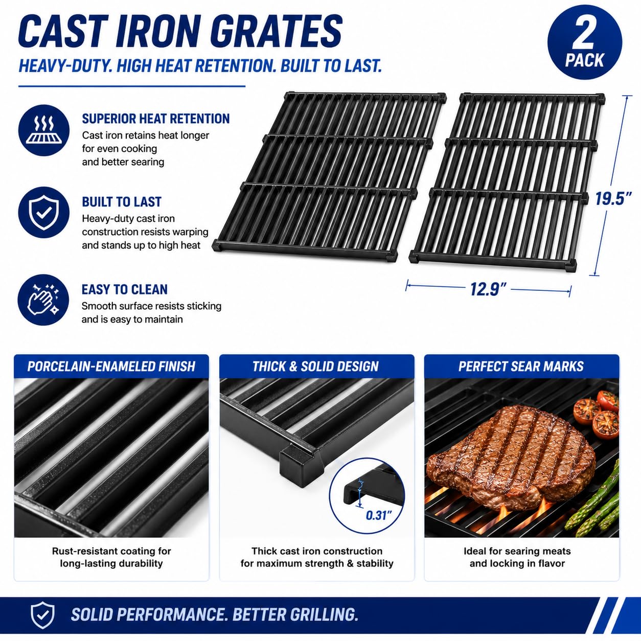 Uniflasy stainless heat deflectors pictured protecting burners and reducing flare-ups