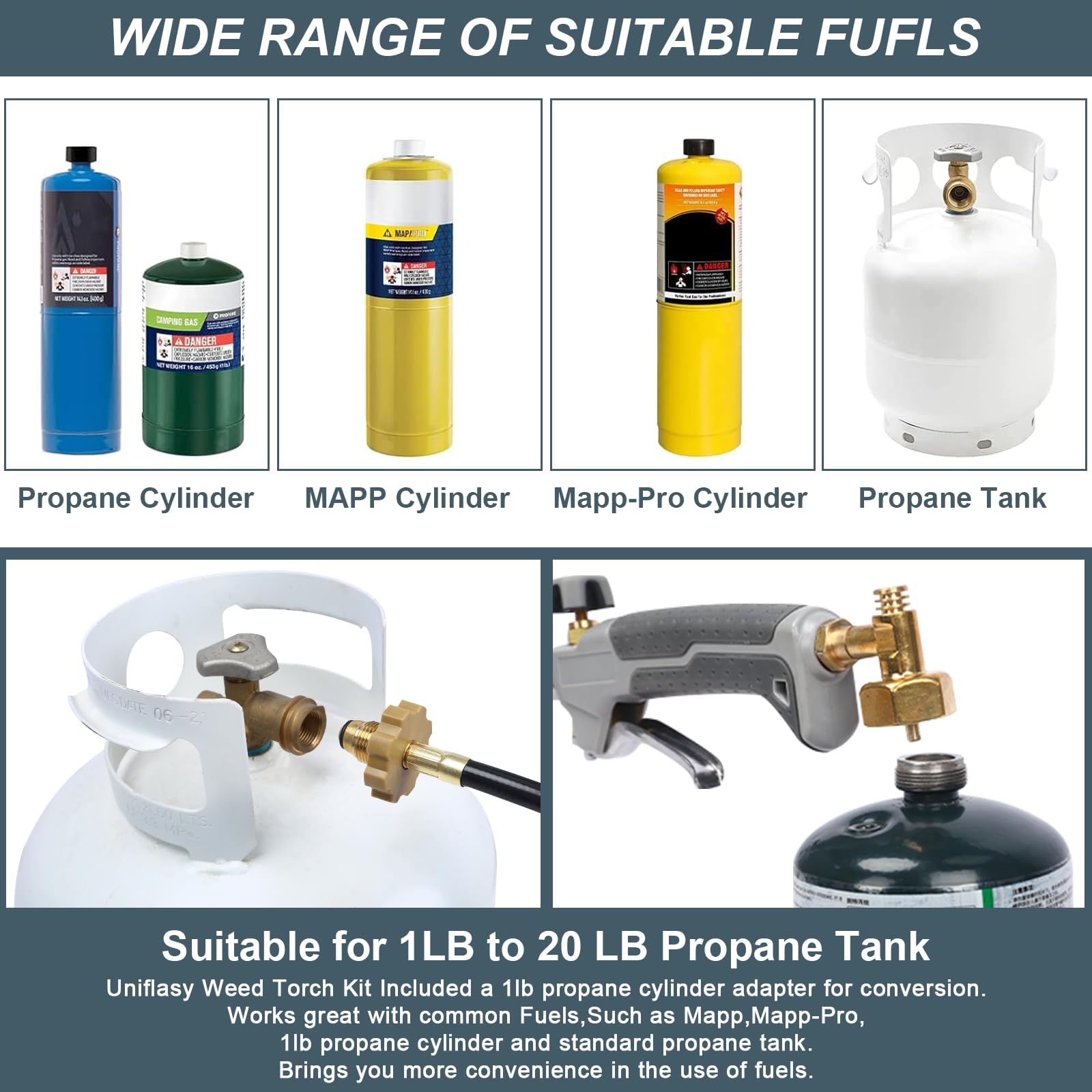 Uniflasy hose and adapters showing dual-fuel flexibility benefit