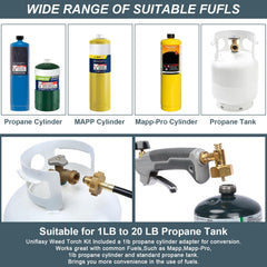 Uniflasy hose and adapters showing dual-fuel flexibility benefit