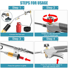 Uniflasy hose and regulator detail showing reliable connection and safety benefit