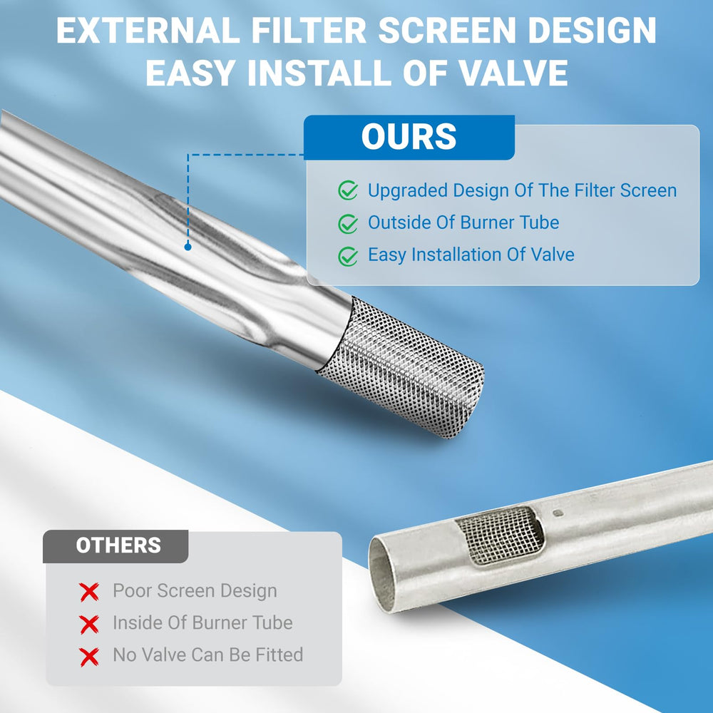 Uniflasy stainless screws and instruction sheet included for secure, easy installation
