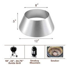 Uniflasy inserted inside kettle grill demonstrating secure placement advantage