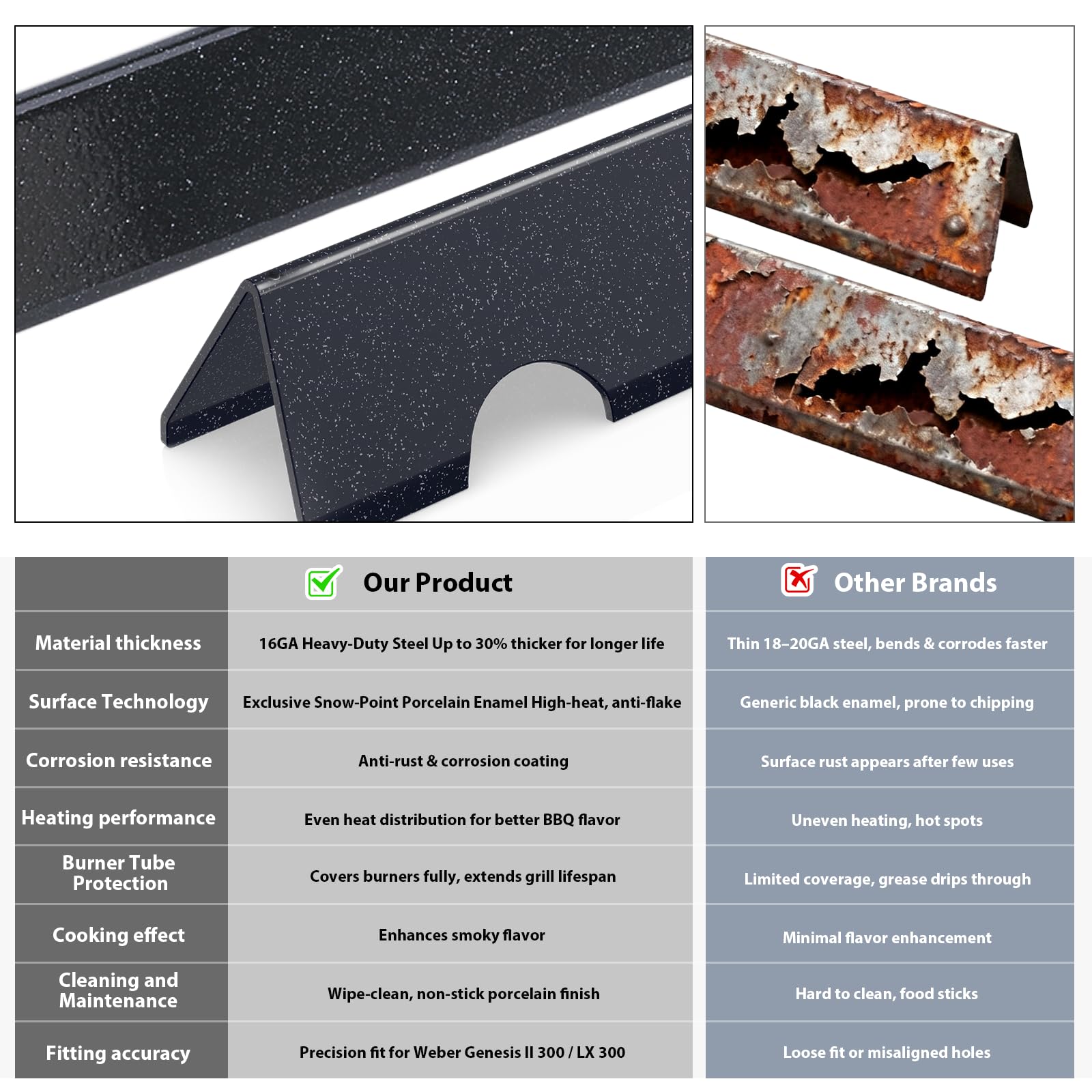 Uniflasy flavorizer bars installed in Weber Genesis II showing improved heat spread