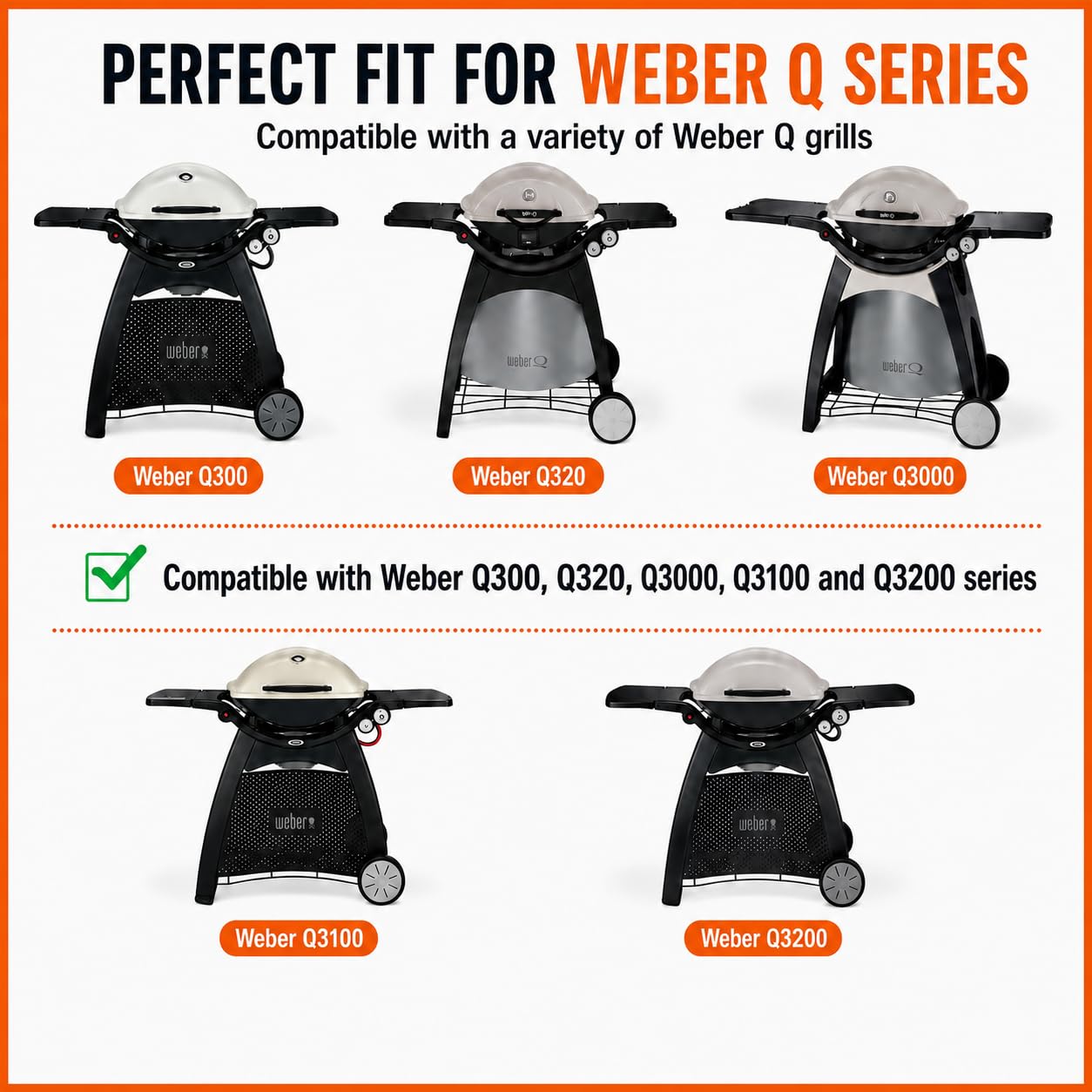 Uniflasy grates installed in Weber Q showing improved searing benefit