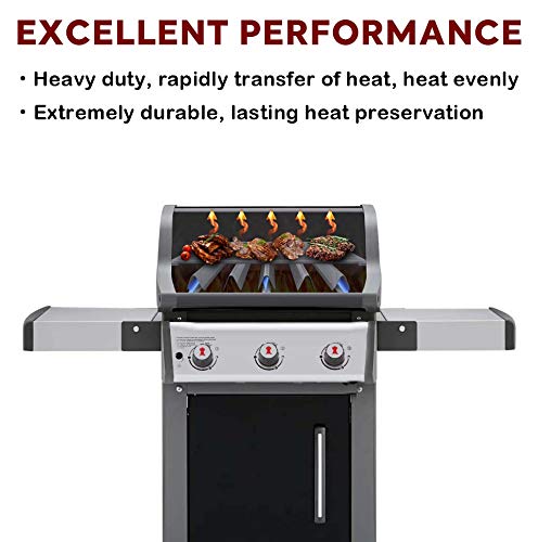 Uniflasy lifestyle scene of backyard grill restored for reliable barbecues