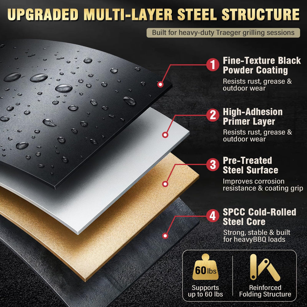 Uniflasy mounting bracket and hardware detail for secure, stable installation