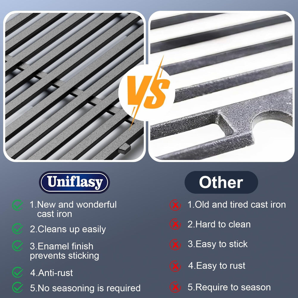Uniflasy grates beside ruler showing 19.5 inch size for accurate fit verification