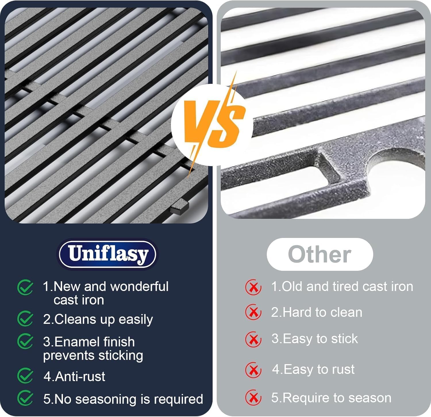 Uniflasy 304 stainless steel burner tube detail resisting rust and heat