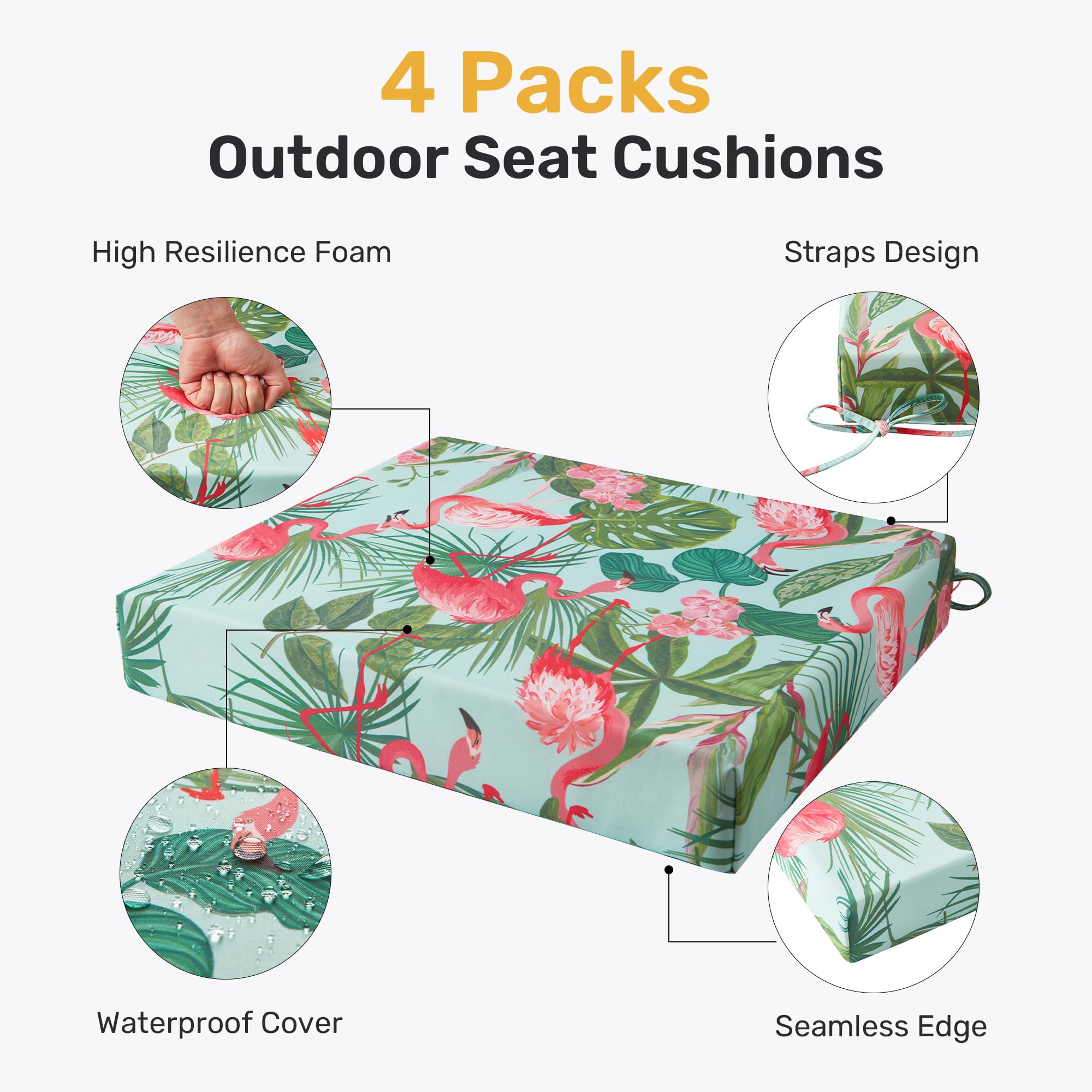 UNIKOME close-up of fabric stitching and flamingo print for durability