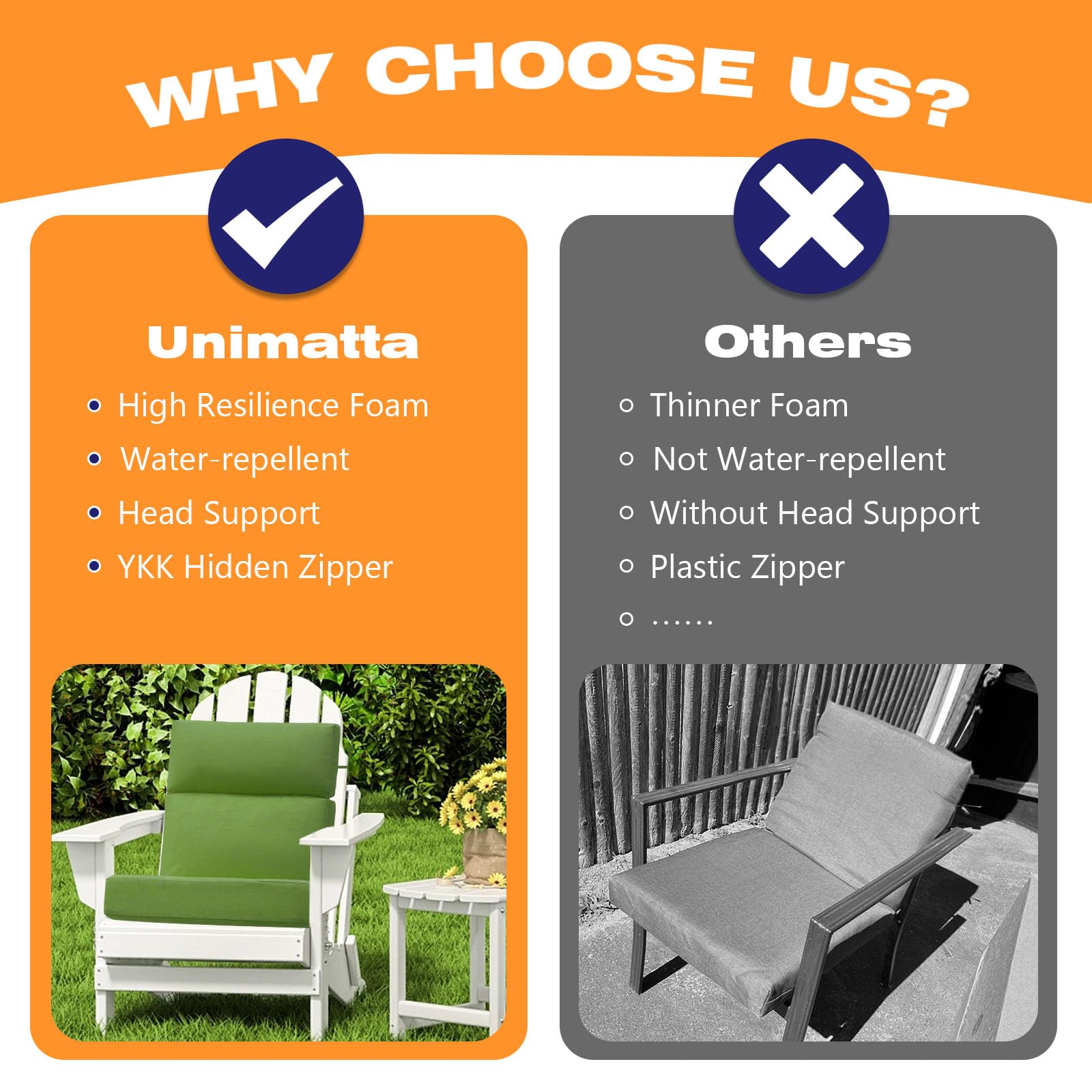 Unimatta in a patio setting showing weather-ready comfort and visual appeal