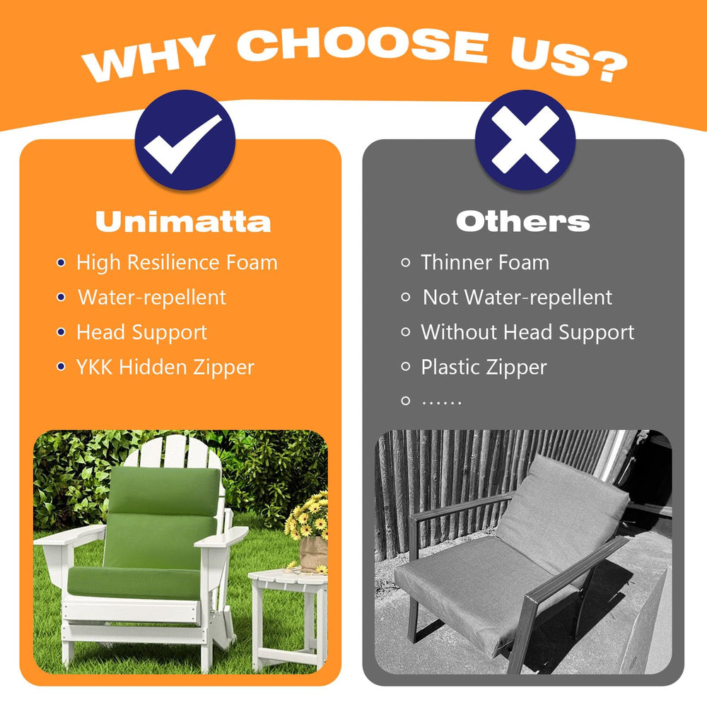 Unimatta in a patio setting showing weather-ready comfort and visual appeal