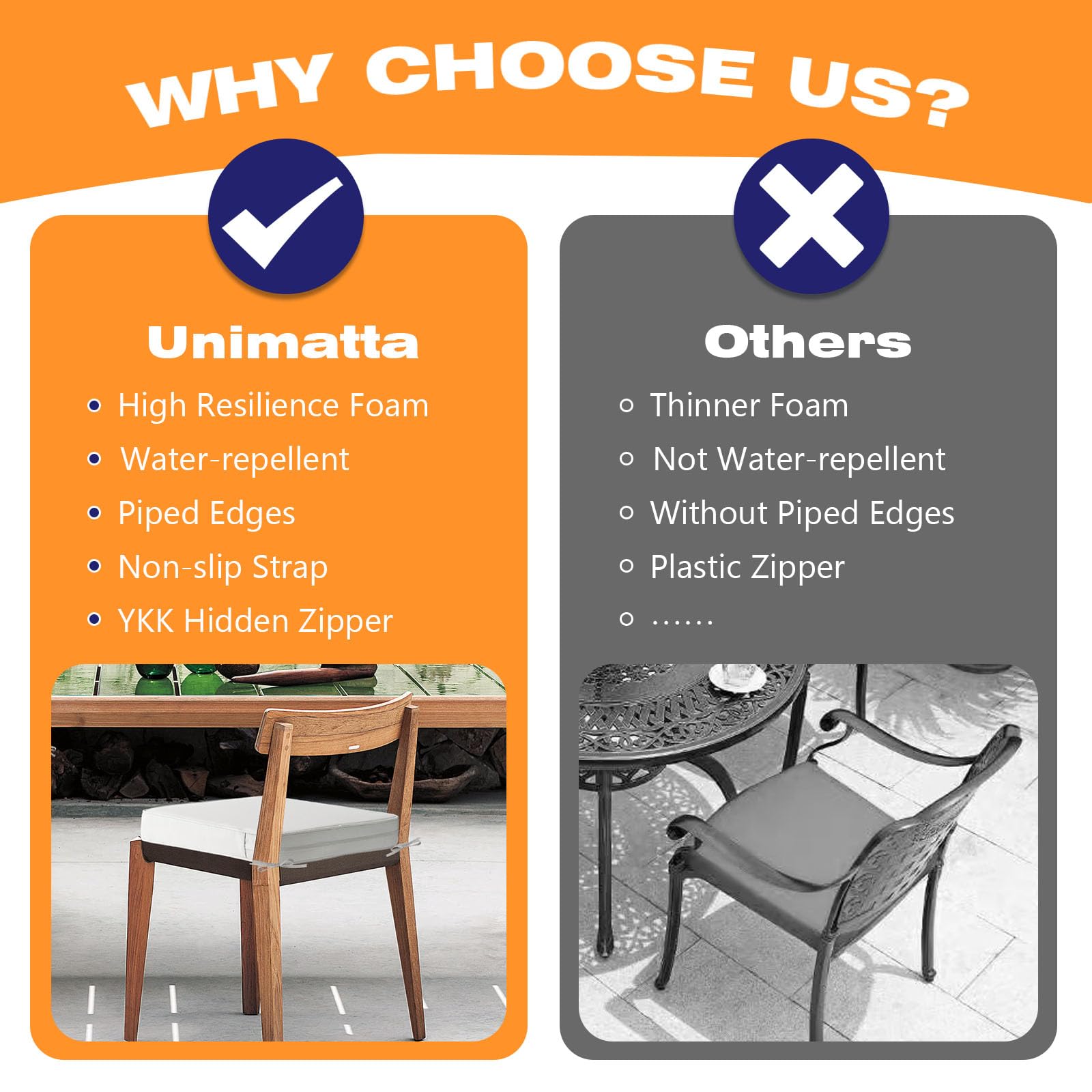 Unimatta cushion beside ruler and chair to show 19x19x3 inches scale