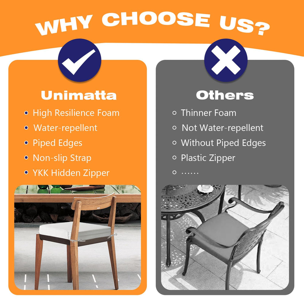 Unimatta cushion beside ruler and chair to show 19x19x3 inches scale