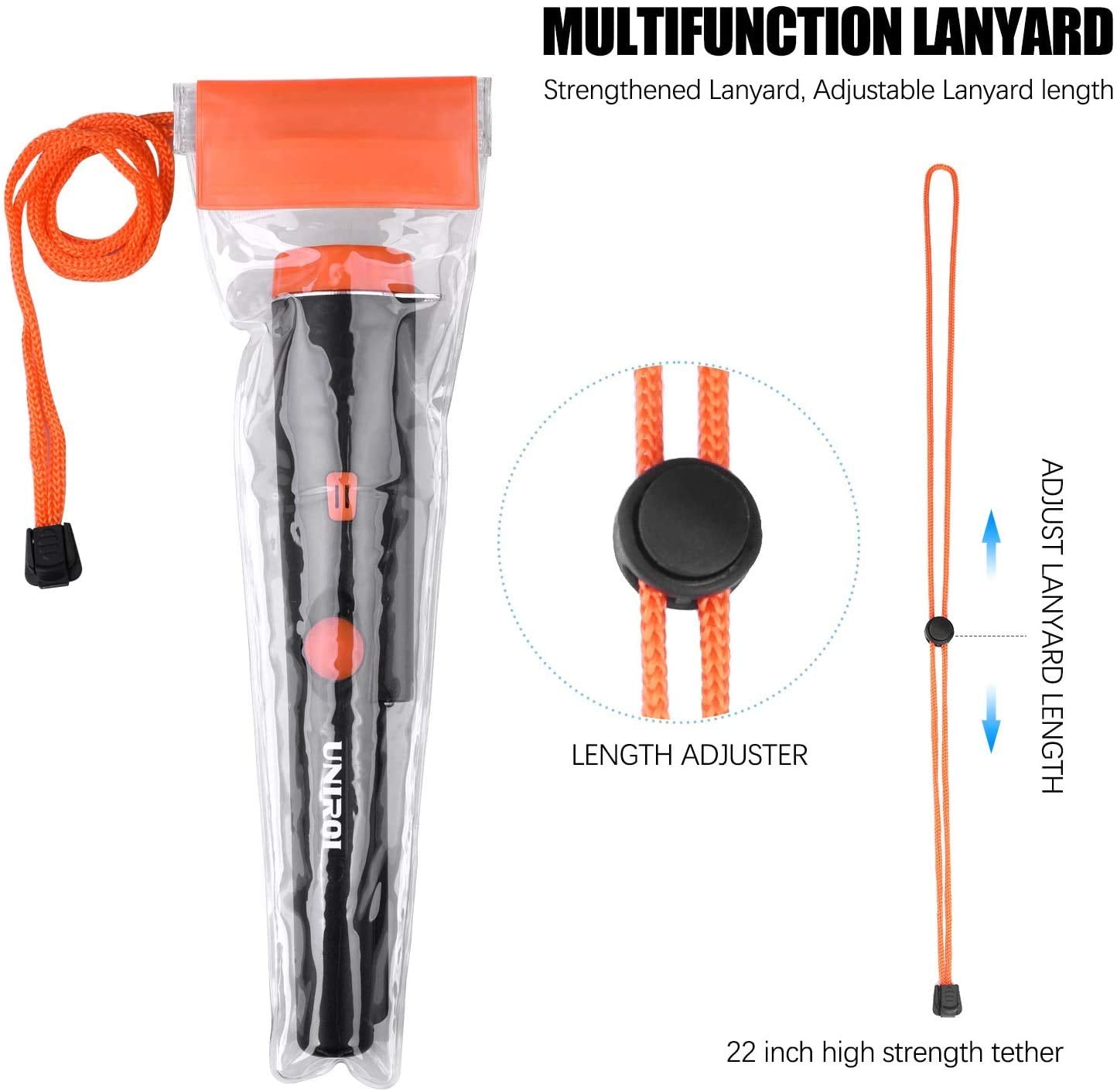 UNIROI waterproof PVC bag open protecting the detector for wet-condition detecting