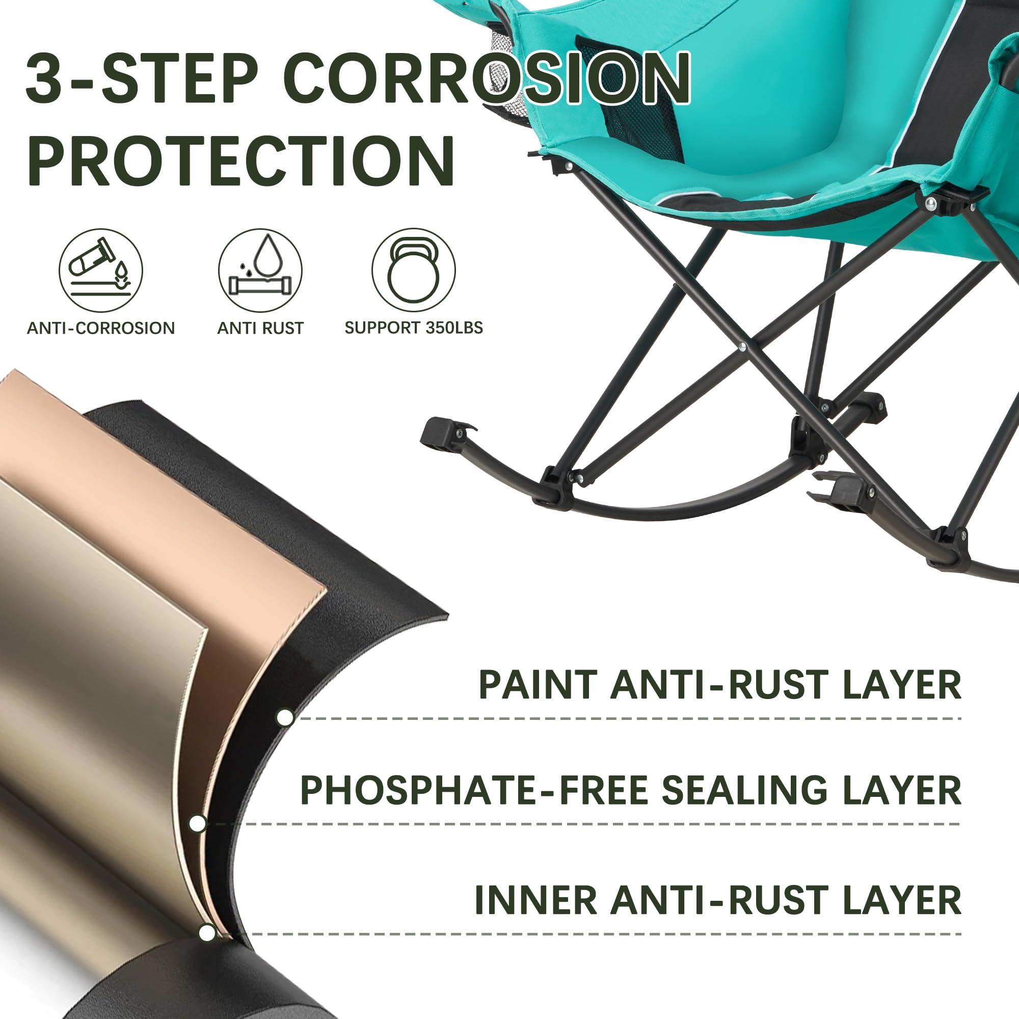 Unisakey 600D fabric texture that resists spills and wipes clean