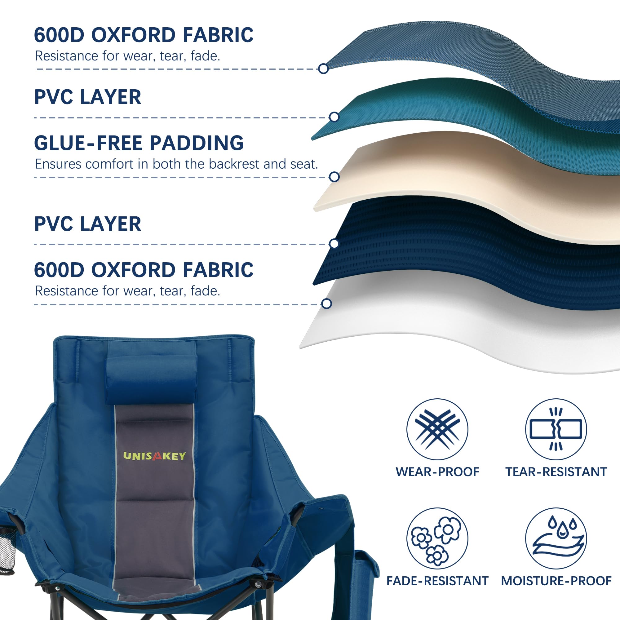 Unisakey side view showing cup holder and pocket for hands-free convenience