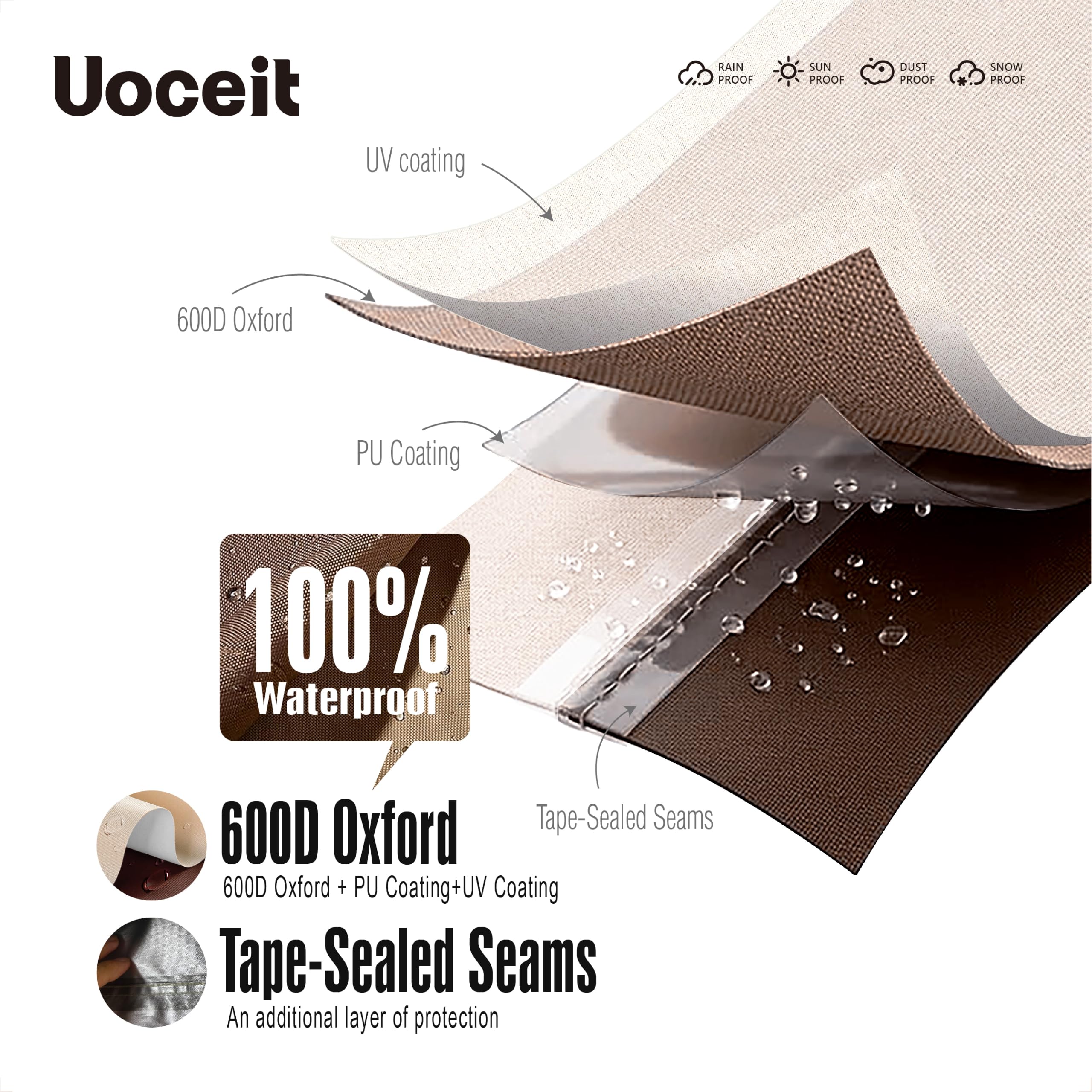 Uoceit adjustable drawstring detail for snug fit and secure protection