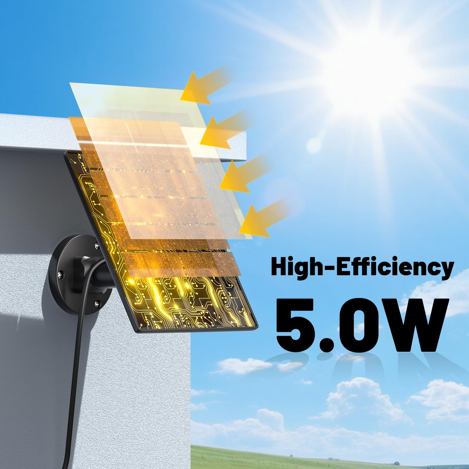 Uogw panel on adjustable 360° mount, easy aiming for optimal charging