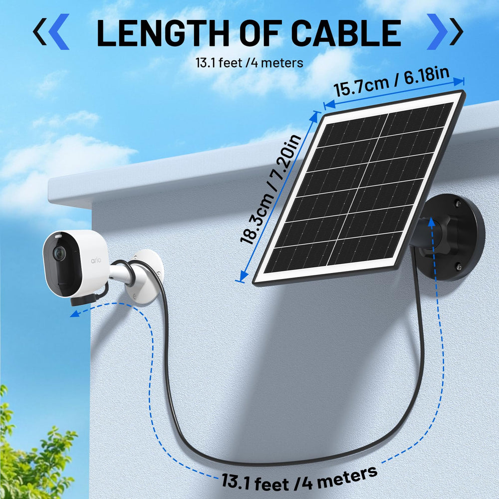 Uogw aluminum frame and stainless screws detail, durable long-term mounting