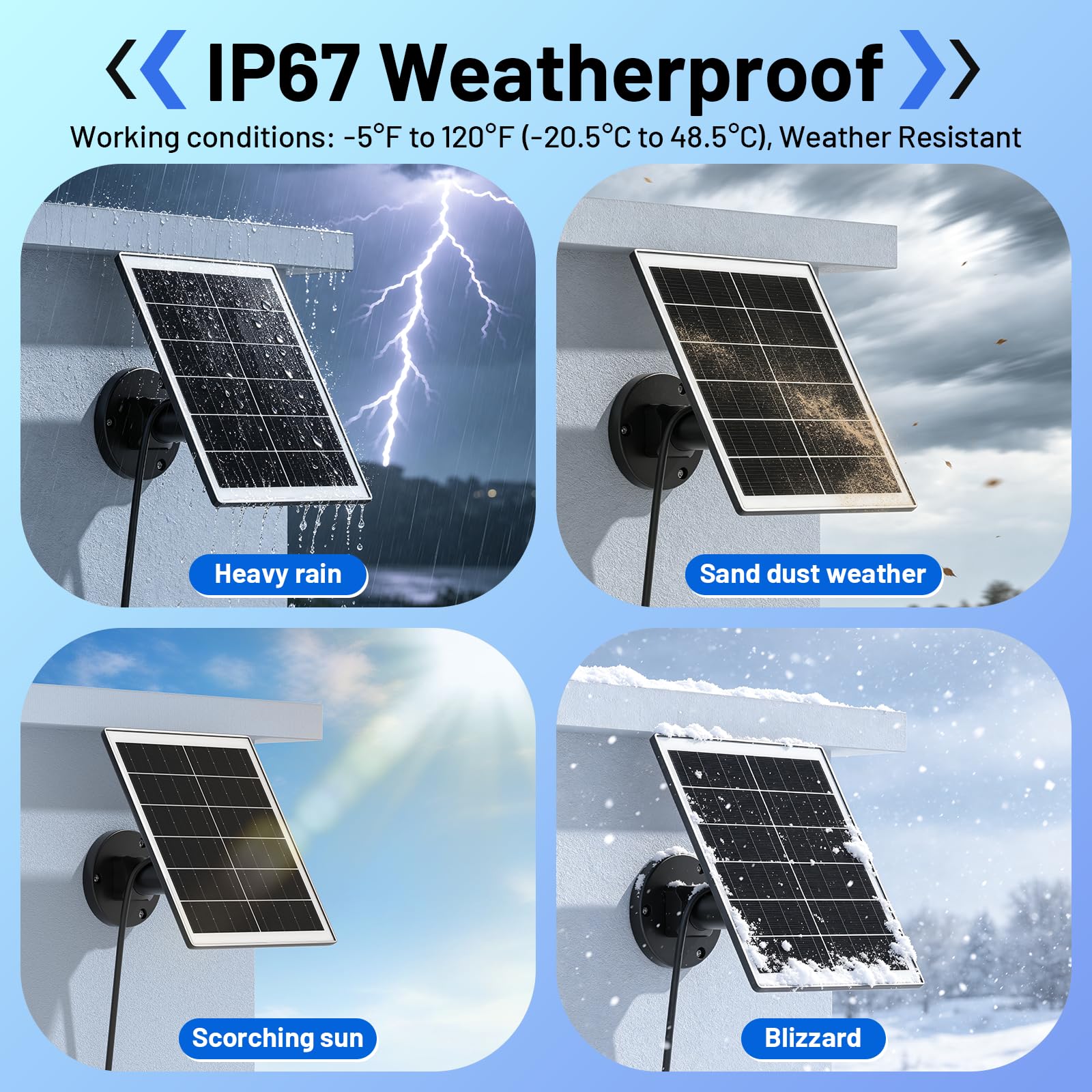 Uogw waterproof 13.1ft cable connector close-up, secure weatherproof link