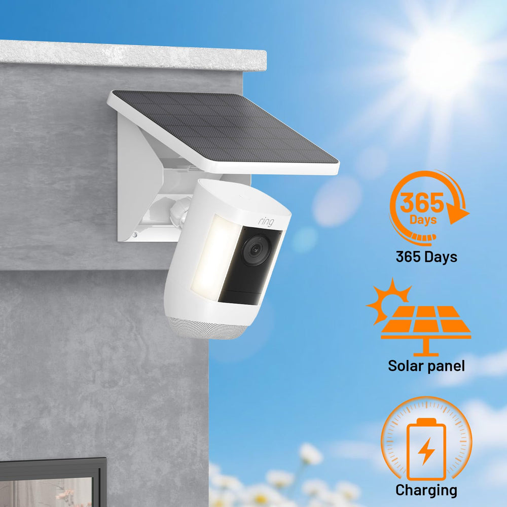 uogw weatherproof seal detail demonstrating IP67 protection and durability