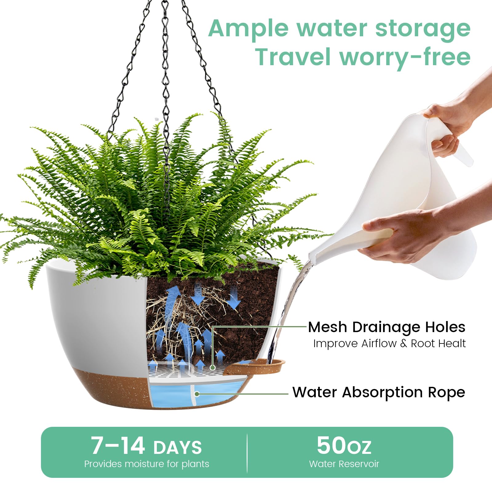 UOUZ mesh bottom detail illustrating drainage and healthier root airflow