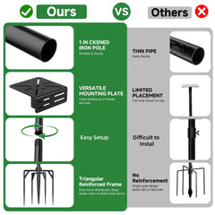 Uoveya close-up of 19-inch squirrel baffle, prevents climbing and reduces seed loss