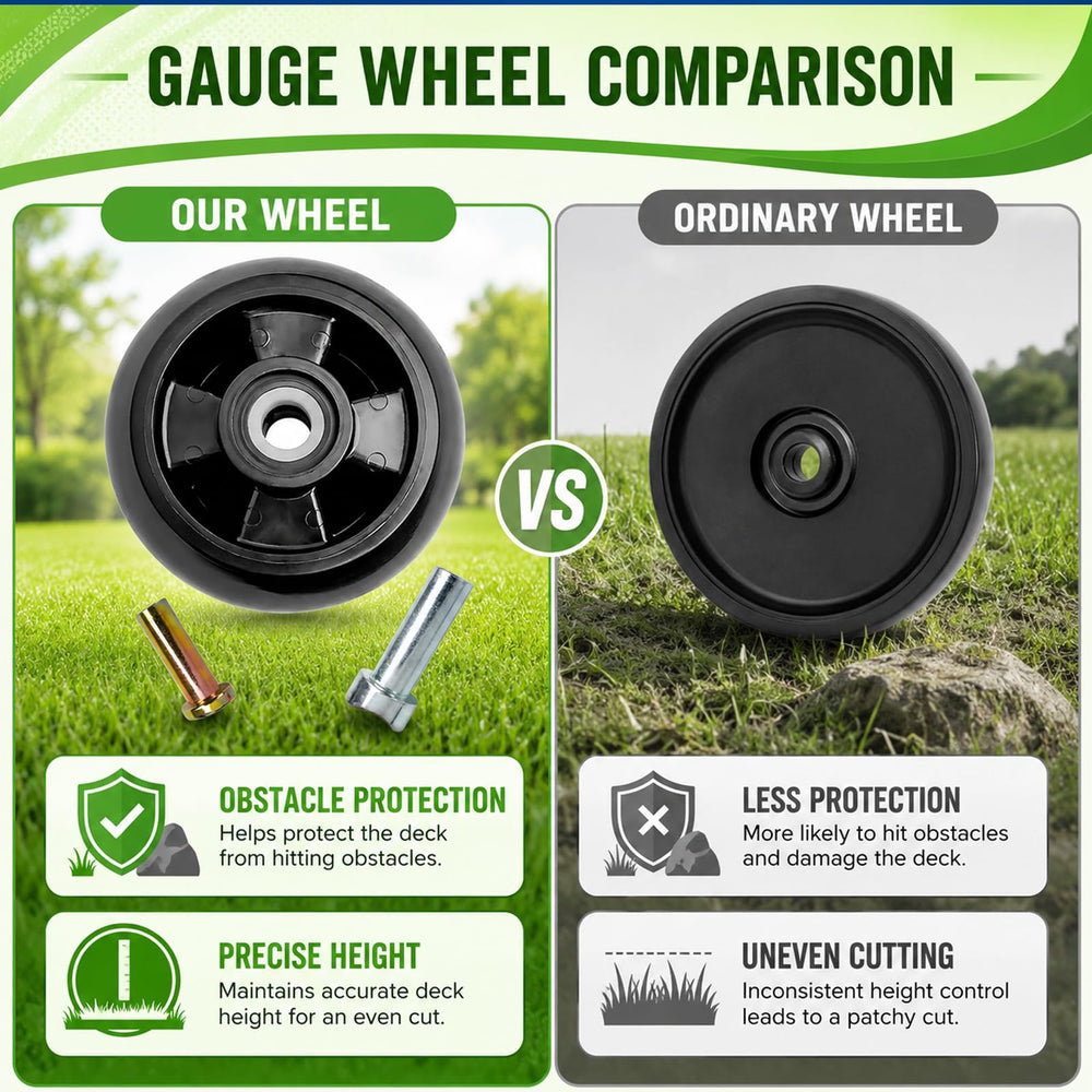UP2WIN wheels on a mower in a lawn setting showing consistent cut and improved deck protection