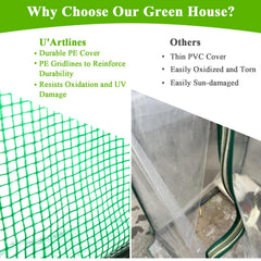 U'Artlines waterproof mat under pots keeping floor clean and retaining warmth