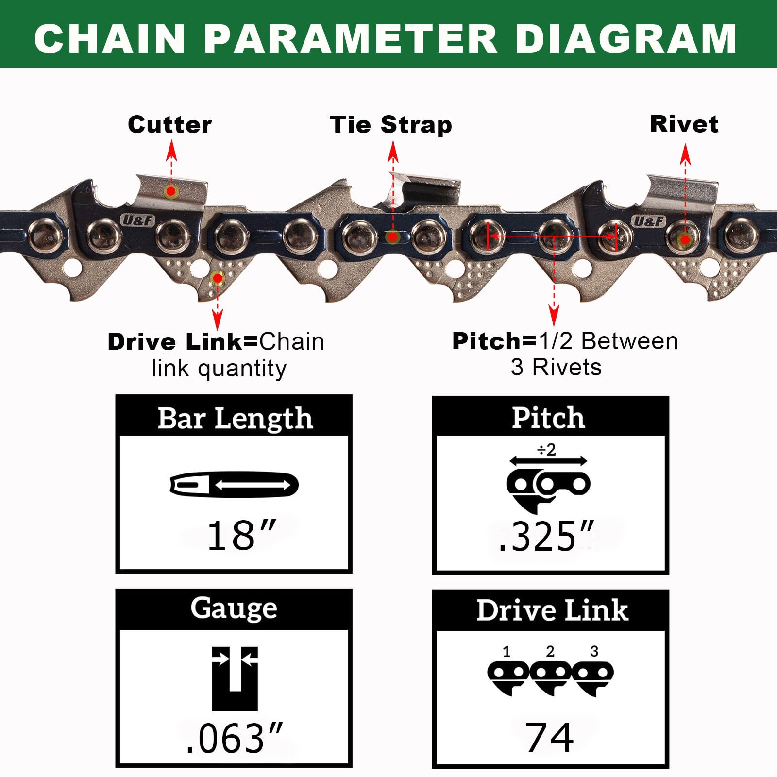 UPFOREST chains in a yard setting with homeowner using saw for faster, efficient pruning
