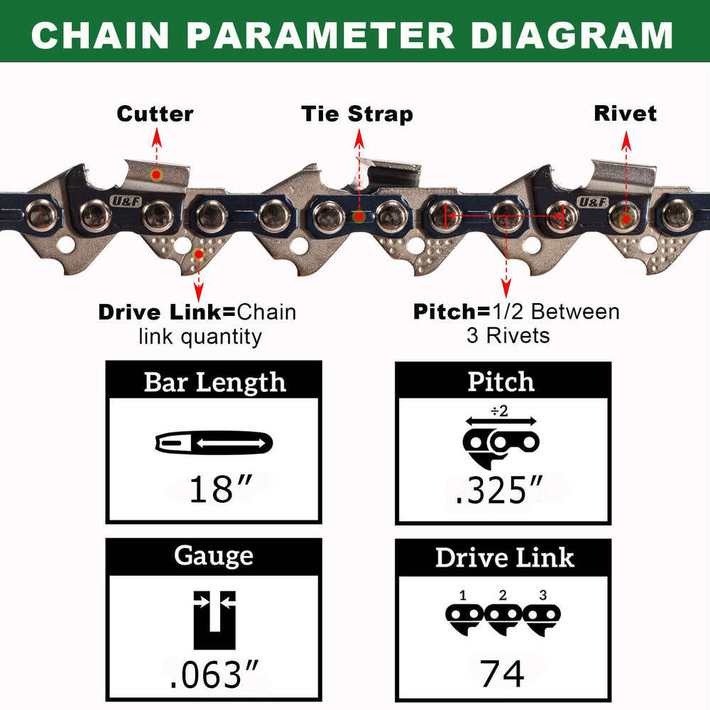 UPFOREST chains in a yard setting with homeowner using saw for faster, efficient pruning