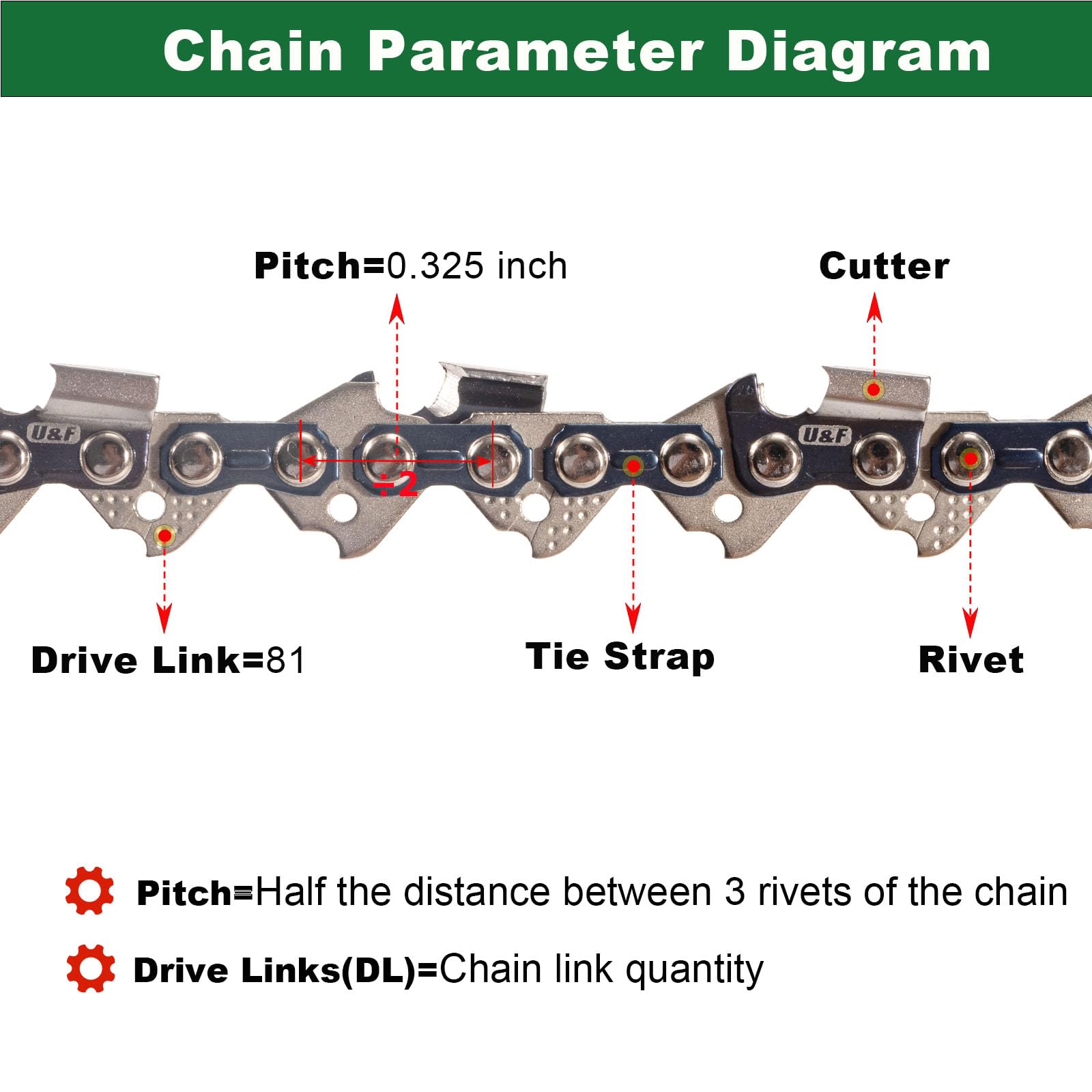 UPFOREST chain mounted on a Stihl guide bar illustrating fit and ready-to-use benefit
