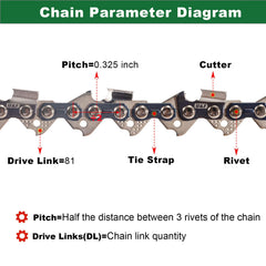 UPFOREST chain mounted on a Stihl guide bar illustrating fit and ready-to-use benefit