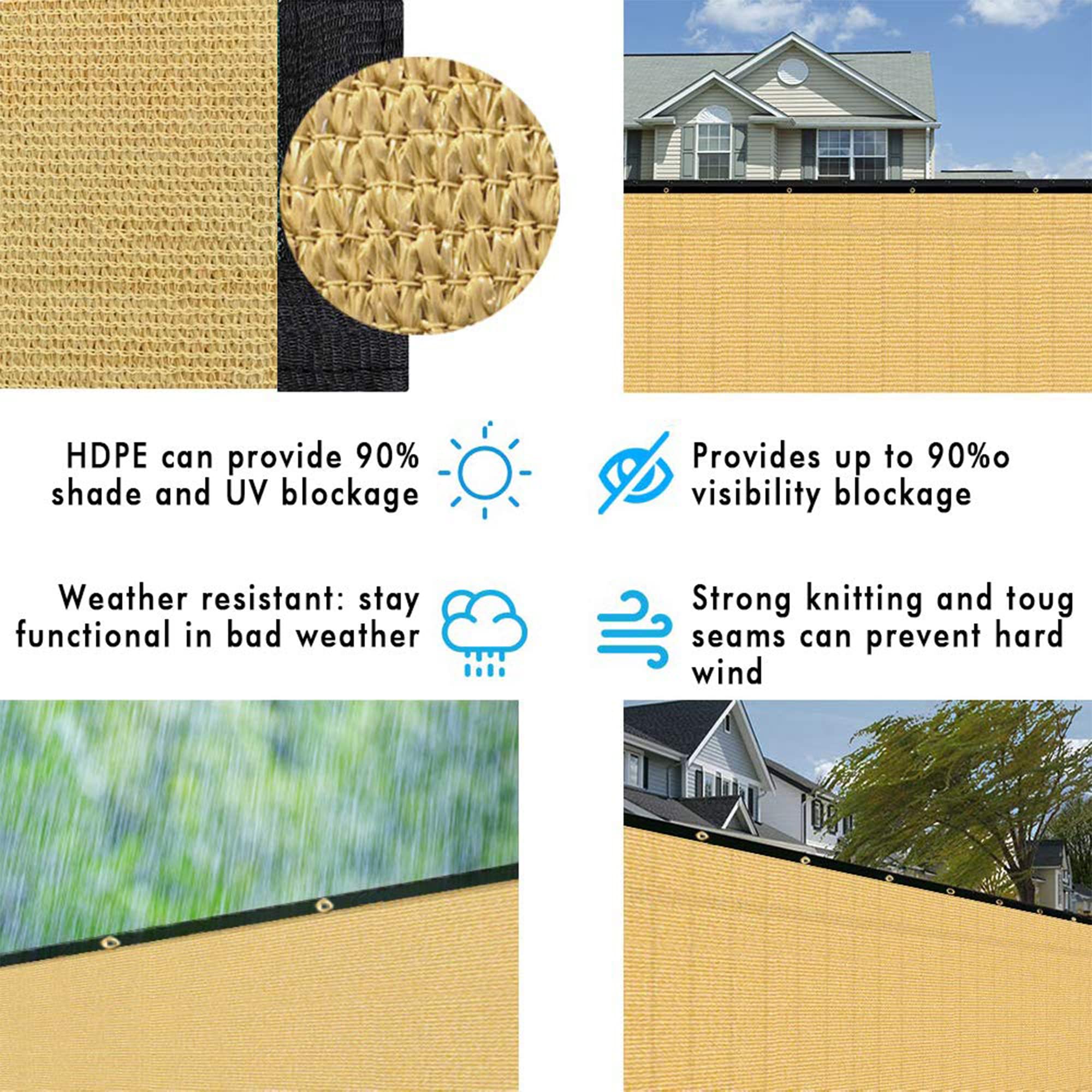 UPGRADE in a backyard lifestyle setting providing shade and protected outdoor space