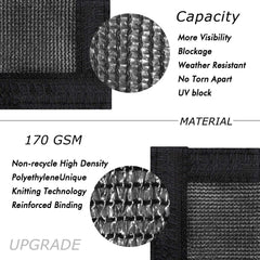UPGRADE close-up of dense 170 GSM HDPE weave showing durable texture and UV resistance