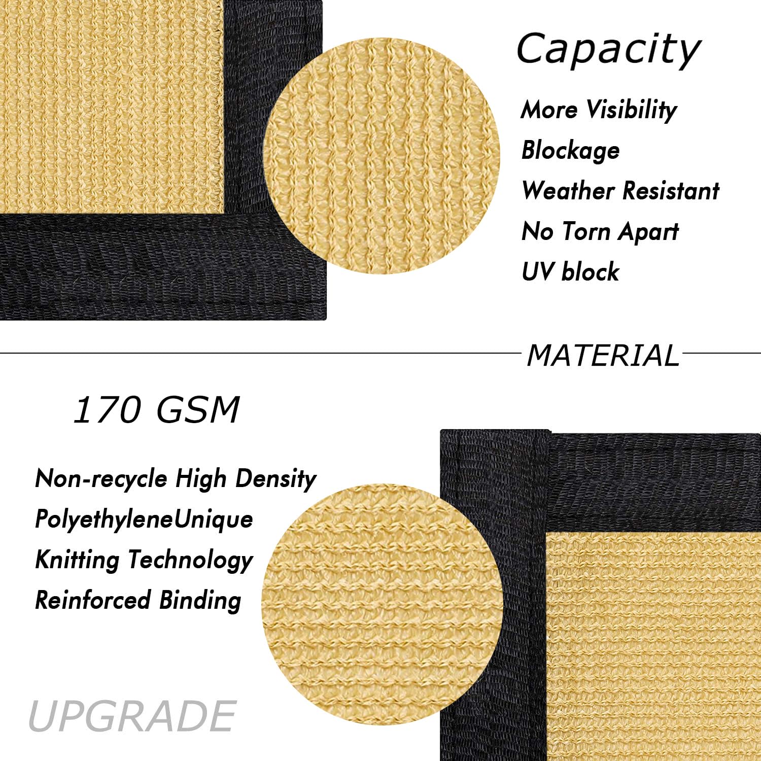 UPGRADE privacy screen close-up of 170 GSM HDPE texture for weather resistance