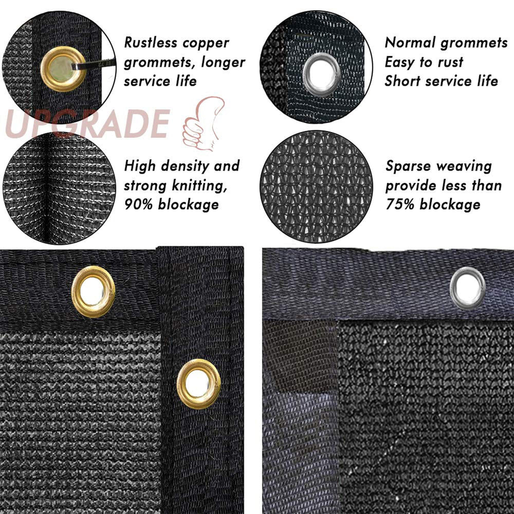 UPGRADE reinforced double-stitched edge showing tear-resistant finish and longevity
