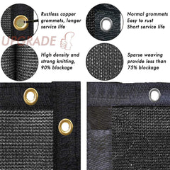 UPGRADE reinforced double-stitched edge showing tear-resistant finish and longevity