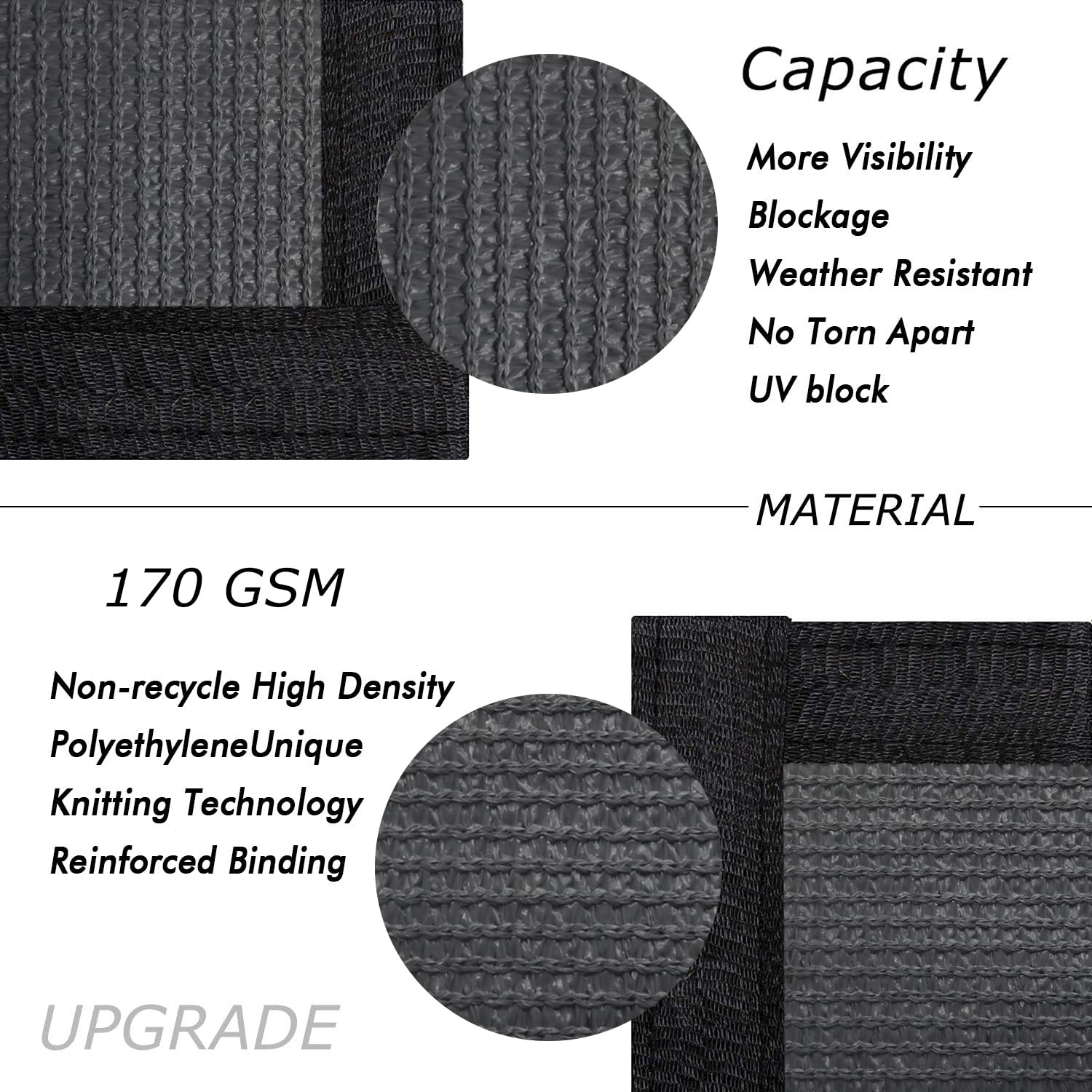 UPGRADE detalle del tejido HDPE 170 GSM, resistente y duradero