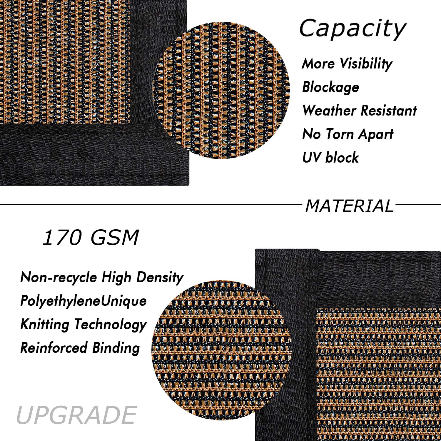 UPGRADE textura de tejido HDPE 170 GSM, detalle que indica durabilidad