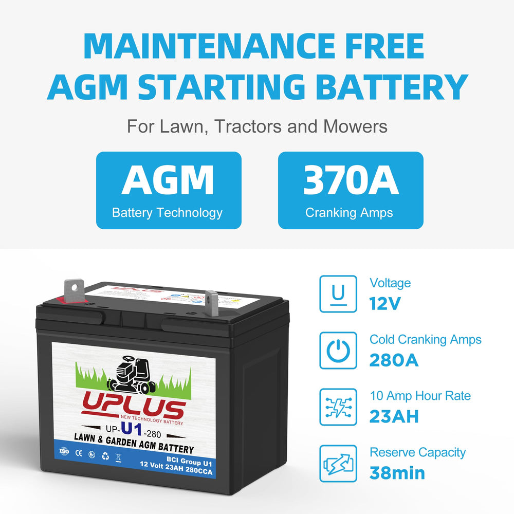 UPLUS U1 internal plate close-up showing pure-lead construction for longer life benefit
