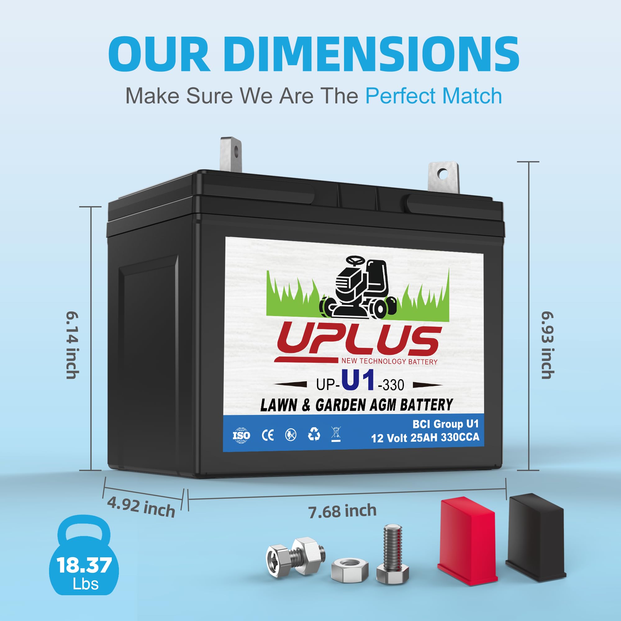 UPLUS battery terminals close-up with left positive and right negative clarity