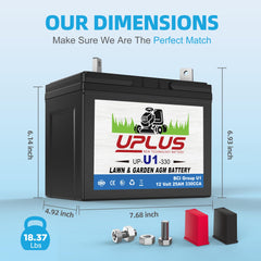 UPLUS battery terminals close-up with left positive and right negative clarity